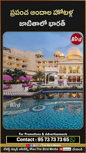 India Featured Among the World's Most Beautiful Hotels | ప్రపంచ అందాల హోటళ్ల జాబితాలో భారత్‌
