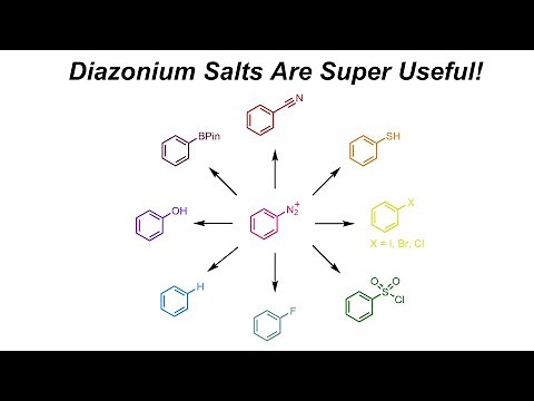 Diazonium Substitution - Sandmeyer Reactions (IOC 38)