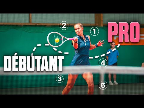 5 Steps to a Perfect Forehand (Pro Technique)