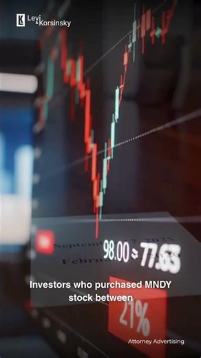 monday.com Ltd. [MNDY] Case Explained