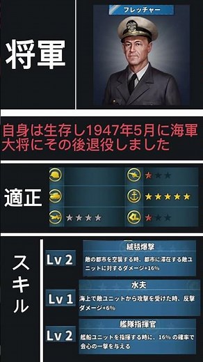 将軍解説⑫ フレッチャー #世界の覇者 #世界の覇者4 #ゆっくり解説#ww2