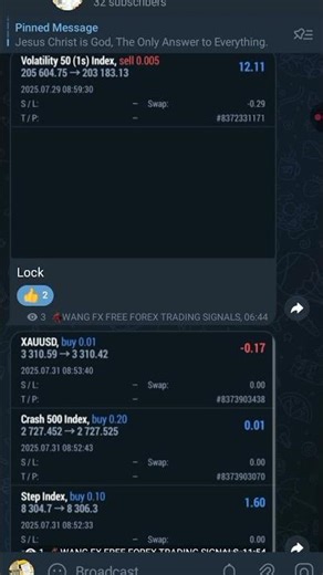 All for Christ Glory.Free signals and Forex Robot.....#makemoneyonline #realwaystomakemoneyfromhome