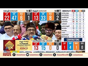 വടക്കൻ കേരളത്തിൽ UDF നടത്തിയത് വലിയ മുന്നേറ്റം; ന്യൂനപക്ഷ മേഖലകളിൽ തകർന്നടിഞ്ഞ് CPM | Malappuram