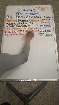 Lexapro (Escitalopram) overview for PMHNP students #lexapro #psychnp #pmhnpstudent #pmhnp #psychnp