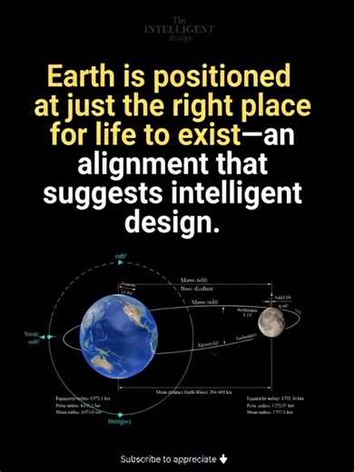 Earth is positioned at just the right place for life to exist—an alignment that suggests intelligent design. #God#theintelligentdesign | The Intelligent Design