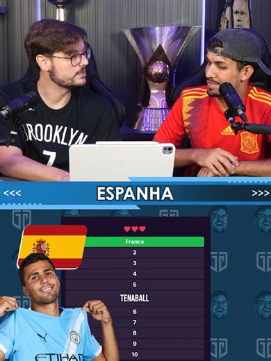 Quais nacionalidades tem na PREMIER LEAGUE? #tiktokesportes #manchesterunited #premierleague #manchestercity #tottenham #france #brazil