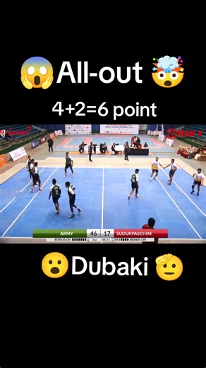 Kabaddi All-out Strategy Explained