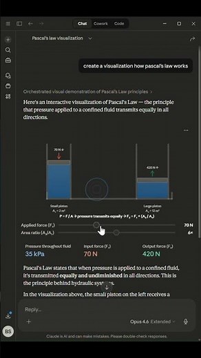 Claude AI Interactive visualization | Pascal's Law #claude #ai