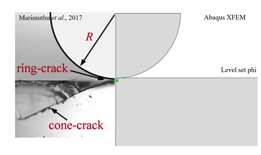 Simulating crack propagation in glass with Abaqus XFEM | Youngbin LIM posted on the topic | LinkedIn