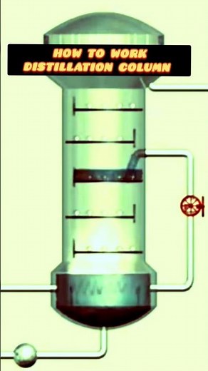 How to work Distillation column in 3D Animation video #shorts #viralvideo