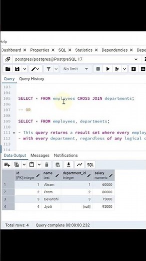 Cartesian Product in SQL: The Power of CROSS JOIN!