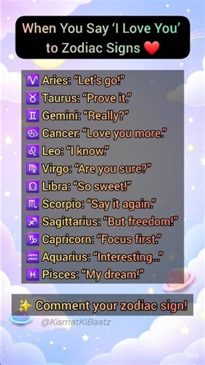 How Zodiac Signs Respond to “I Love You” ❤️ | #zodiac #astrology #shorts