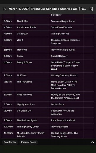 Treehouse TV Schedule - March 4, 2007: 19 years ago today