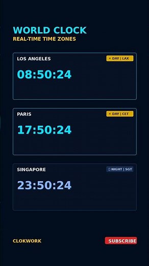2 HOUR World Clock with Seconds | 12 Global Time Zones for Study, Focus & Work 🌍