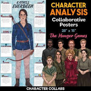 The Hunger Games Character Analysis Posters | Character Collabs