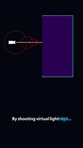 Fractals Infinite Math Explained #maths #science #physics #learning #stem