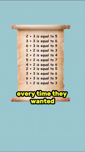How the Equal Sign Was Invented: The Story of Robert Recorde