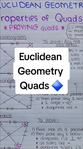 Euclidean Geometry Quads - Study Notes and Theorems for Grades 9-12