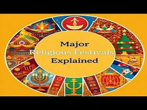 Major Religious Festivals Explained | Traditions & Meanings Around the World