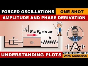FORCED OSCILLATIONS | ONE SHOT| DAMPING| DERIVATION| AMPLITUDE| PHASE| RESONANCE| GRAPHS| VARIATIONS