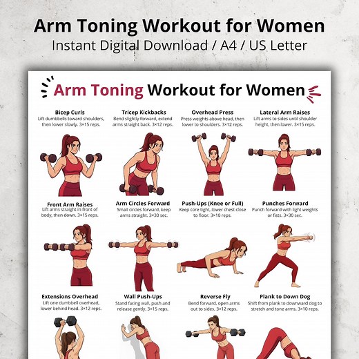Arm Workout for Women | Arm Dumbbell Exercise Chart PDF | Illustrated Upper Body Workout | Home Gym Wall Art Arm Exercises Poster Printable - Etsy Ireland