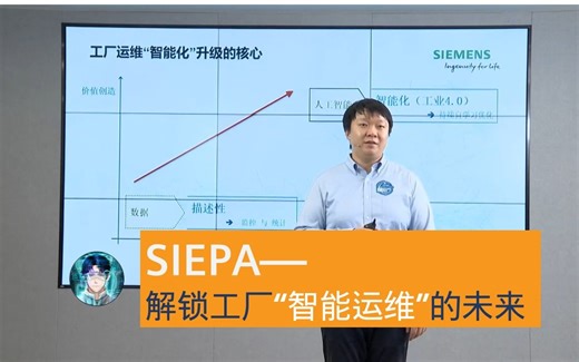 【西门子工业论坛】SIEPA：解锁工厂“智能运维”的未来【小西微课】