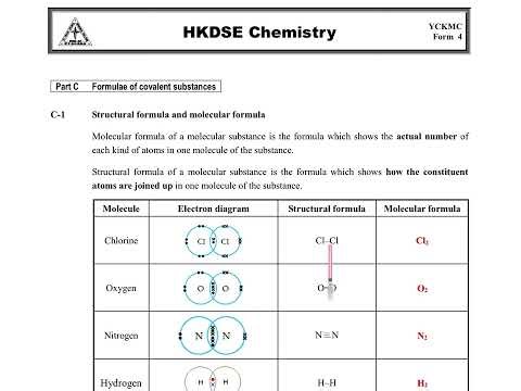 S4 CHEM CH8 C1 Structural formula and molecular formula