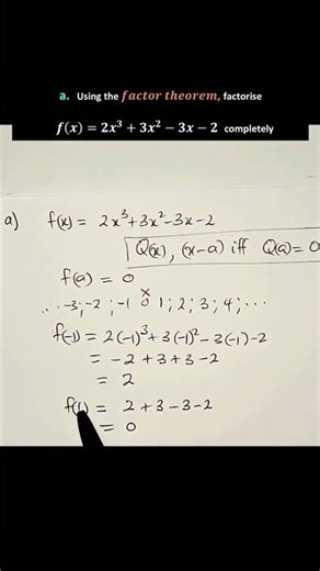 Factor theorem| Factoring cubic polynomials| Grade 12 algebra