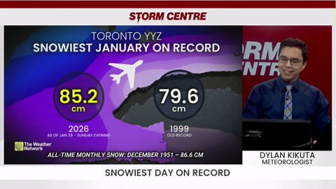 Record-breaking snowfall slammed Toronto