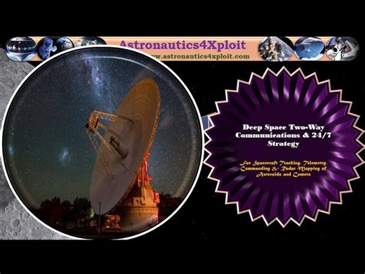 Deep Space Two-Way Communications 24/7 Strategy: For Spacecraft TT C Asteroids Radar Mapping | Ayansola Daniel Ogundele