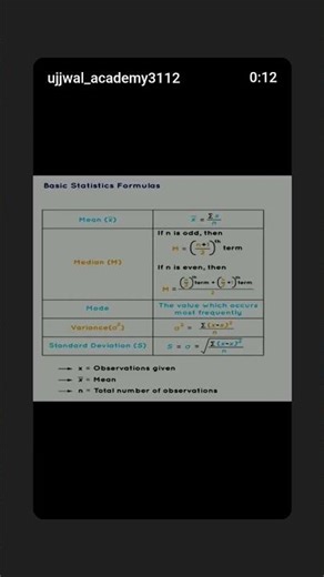 class-11 statstics formula # formula #shareandfollow #maths