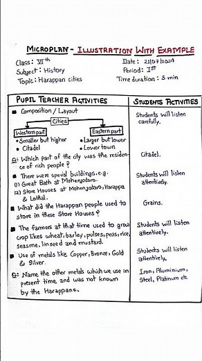 Micro-teaching Lesson Plan | History | illustration with example #bed #deled #microteaching #skills
