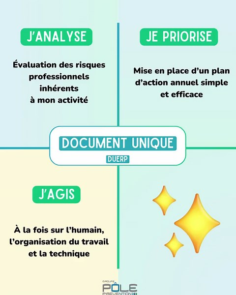 Le Document Unique est un vrai outil de pilotage pour l’employeur, aux avantages multiples souvent sous-estimés. Quelques repères utiles dans cette courte vidéo ⬇️Vous souhaitez faire un point sur… | Céline Roussel