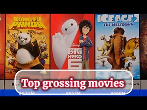 Top 25 Highest-Grossing Animated Movies of All Time | Biggest Cartoon Blockbusters Ever