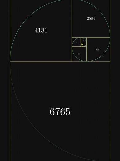 Exploring the Fibonacci Curve in Mathematics