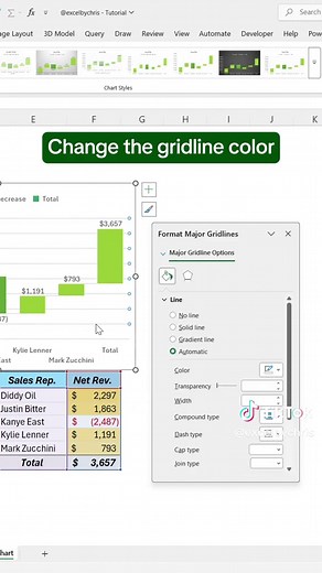 How to create a dynamic Waterfall Chart in Excel! #excel #spreadsheet #corporate