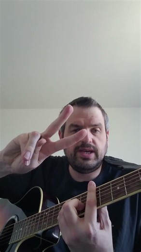 Chain Of Fools Ray Charles Key Of Dm