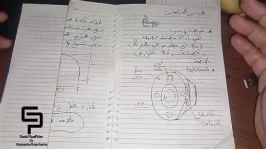 3.9K views · 37 reactions | Flange types for different piping applications | PIPE LINE DZ | Facebook