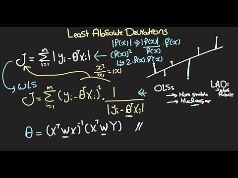 Least Absolute Deviations: Intuition and Solution
