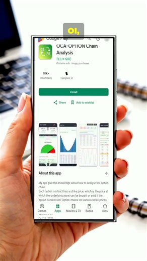 Don't enter a share market without knowing this tool