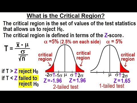 Statistics: Ch 9 Hypothesis Testing (8 of 35) What is the Critical Region?