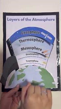 Layers of the Atmosphere | Science Project