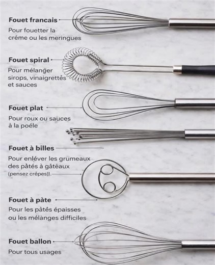 Chef Emmanuel HEUSSER | 🥄 Quel fouet pour quel effet ? En cuisine, chaque geste compte… mais l’outil aussi. Du spiral pour vos sauces au ballon pour vos meringues,... | Instagram
