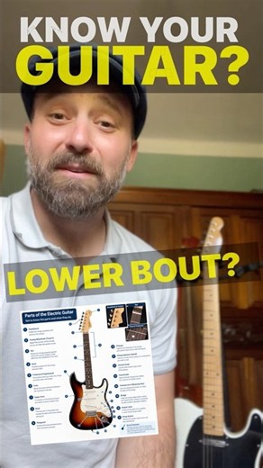 Electric Guitar parts in 41 Seconds! 🎸 #shorts