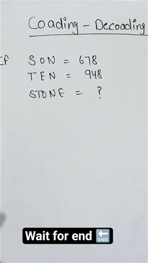 coading decoding question ❓#mathsreasoningforcompetitiveexams
