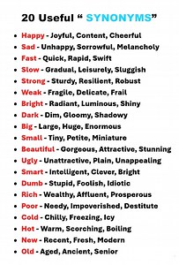 20 Useful Synonyms | Sophai Creator Share