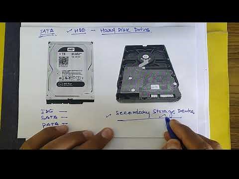 What is ATA, SATA, IDE HDD | Online Classes