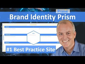 Brand Identity Prism