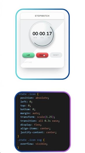 Cool Old Asthetic Stopwatch⏱️ with Animation using html css and JS only📌#webdevelopment #html #css