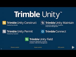 Trimble Unity Suite: Overview Video